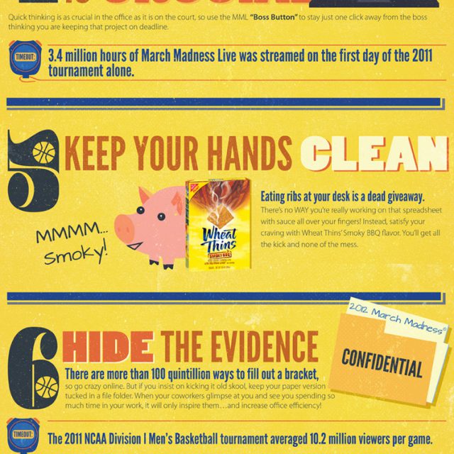 Wheat Thins Infographics Lemonly Infographics