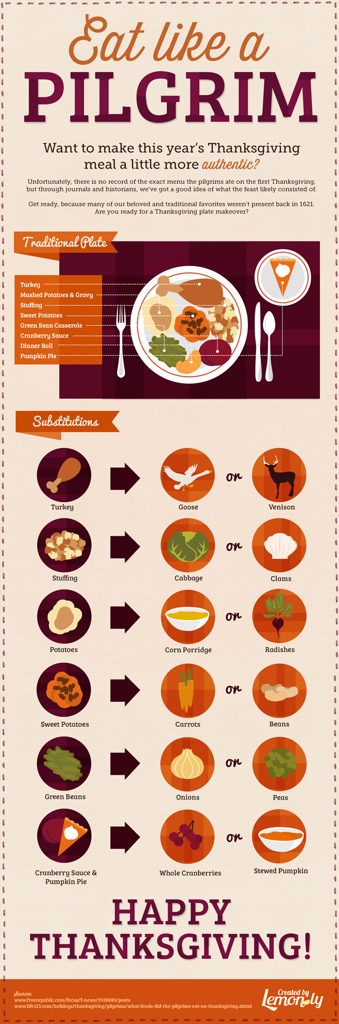 Eat Like a Pilgrim – Thanksgiving Food