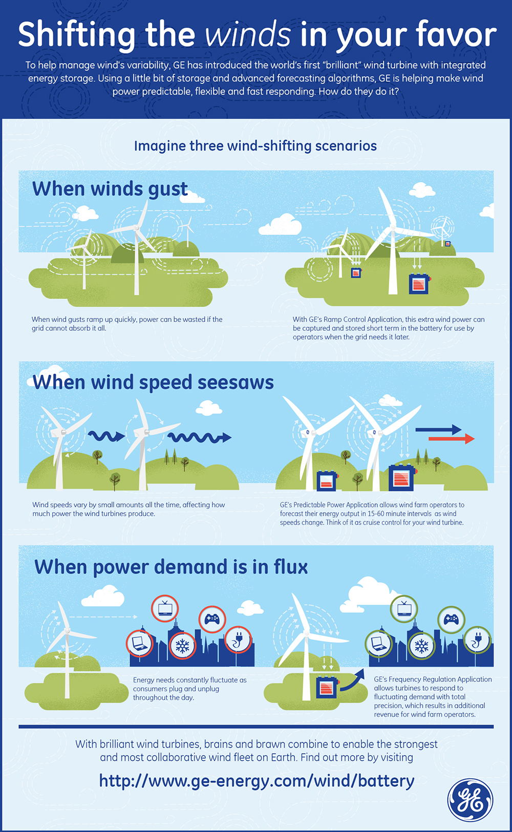 rimworld wind turbine to batteries