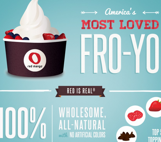 red-mango-frozen-yogurt