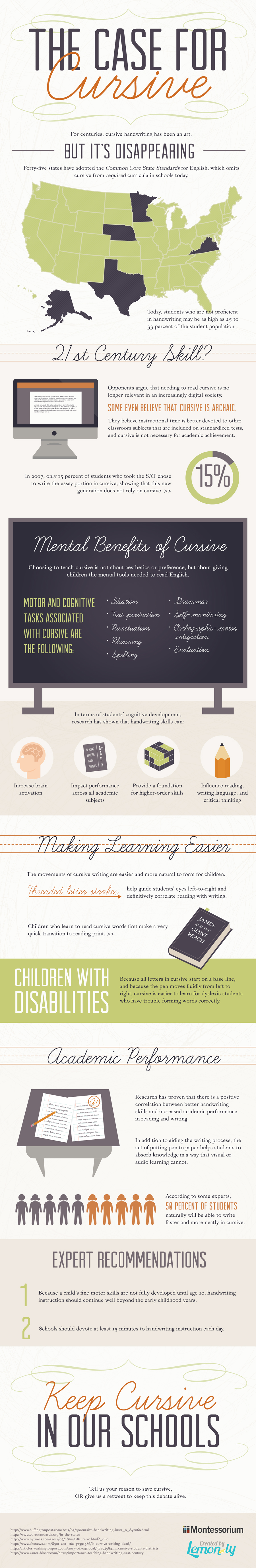 the-case-for-cursive-a-cursive-writing-facts-infographic