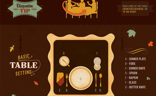 table-setting-infographic