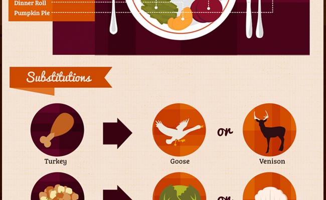 thanksgiving-infographic