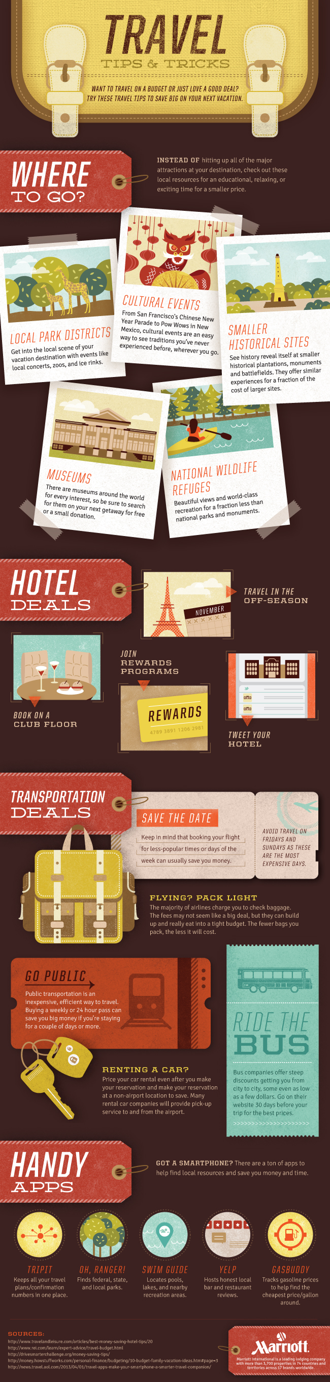 https://images.lemonly.com/wp-content/uploads/2013/11/27133732/Hotel_Deals-Tips_and_Tricks-updated-final-Infographic.jpg