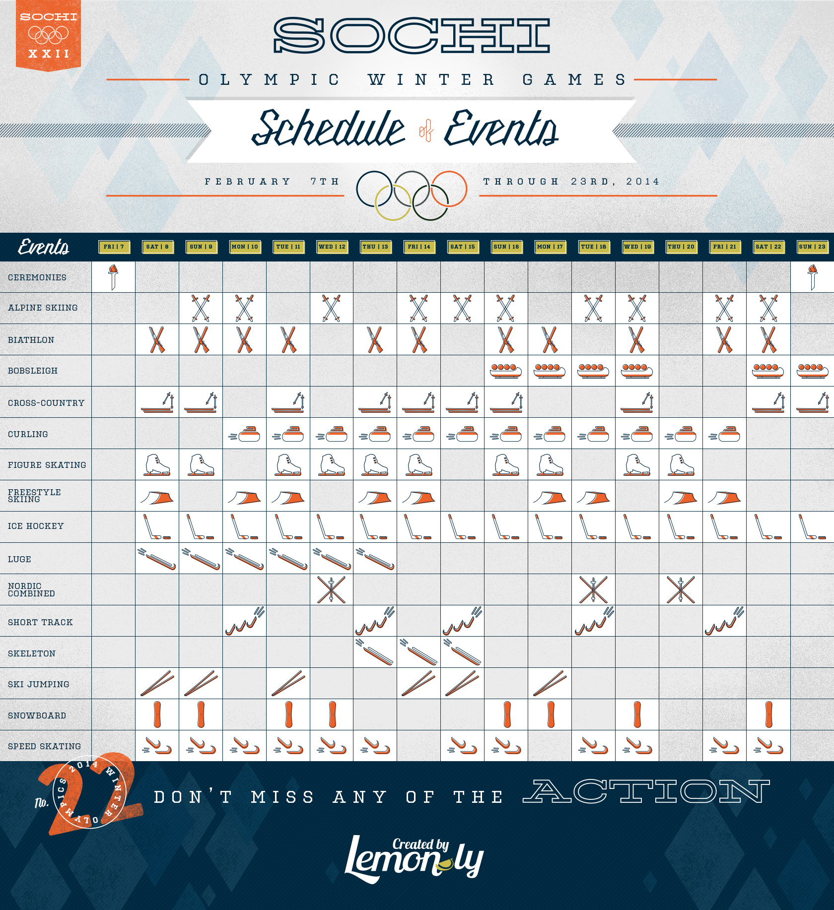 Sochi 2014 Winter Olympics Schedule