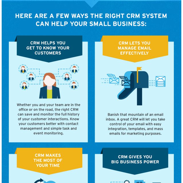 What Is A CRM System? - Lemonly Infographics