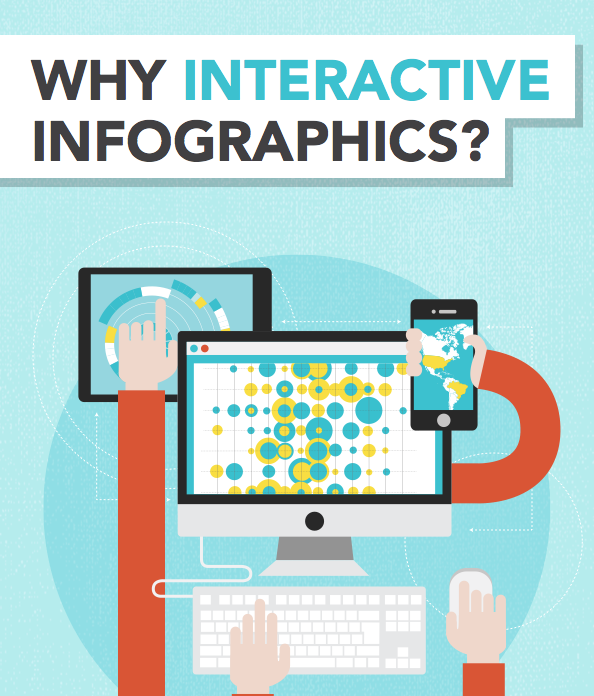 Why Interactive Infographics eBook