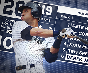 Derek Jeter career numbers