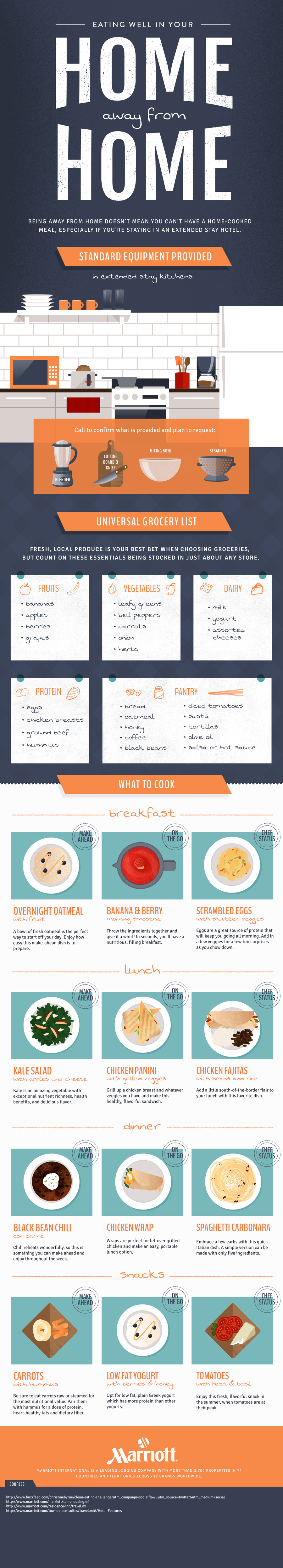 Eating Well In Your Home Away From Home | Best Food Infographics