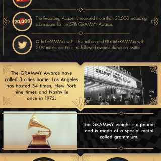 GRAMMY Fun Facts