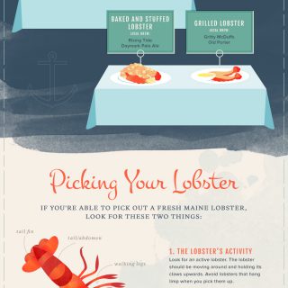 Lobsters: The Main Deal in Maine