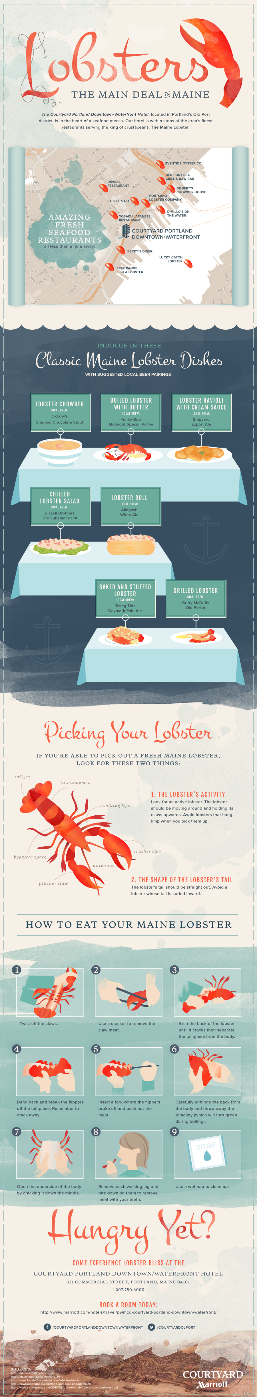 Lobsters: The Main Deal in Maine