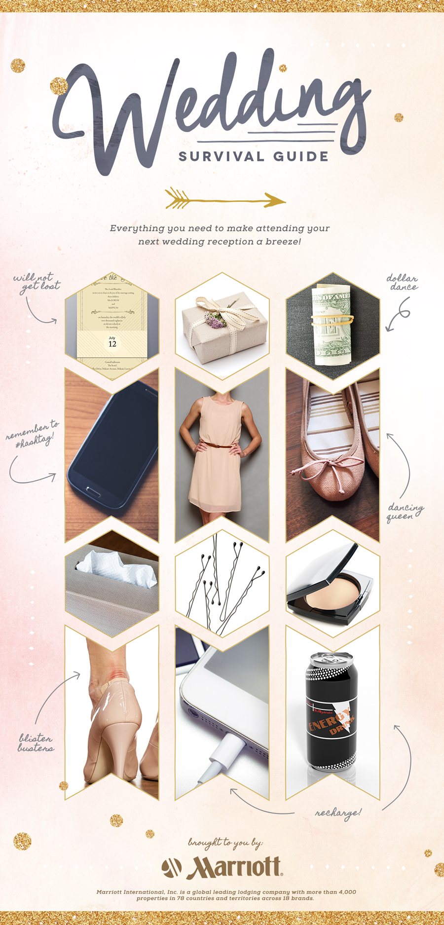 Wedding Survival Guide