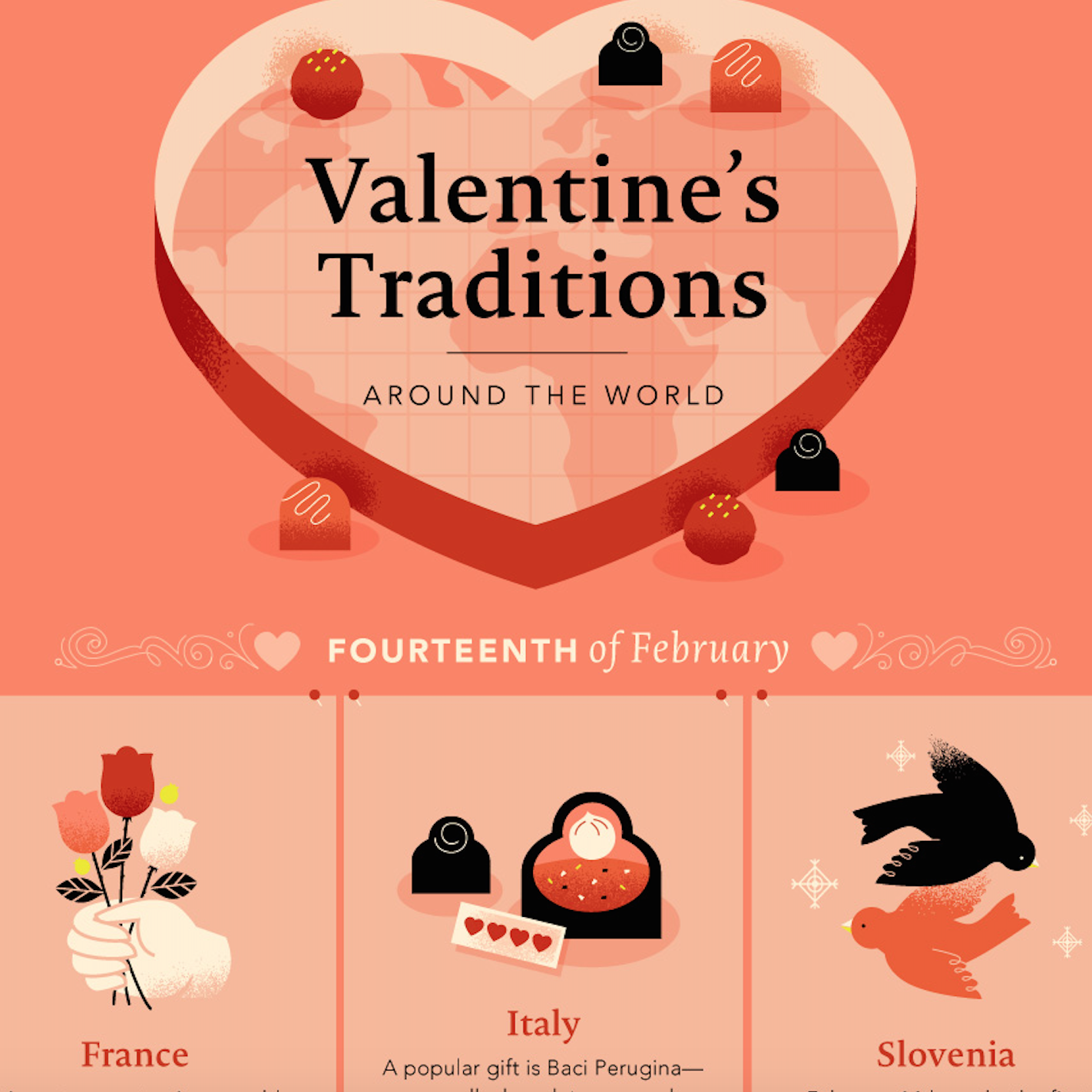 Valentines Traditions From Around The World Infographic