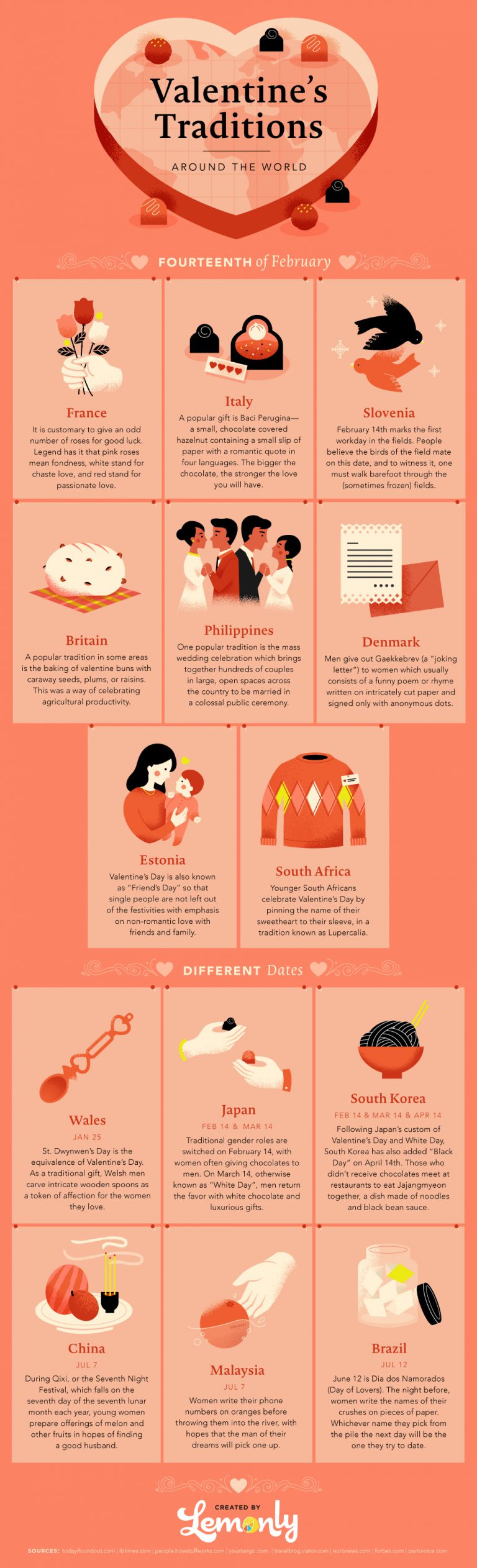 Valentine's Traditions from Around the World Infographic