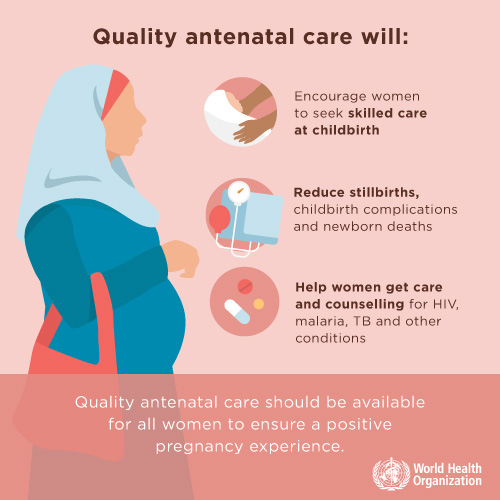 Benefits of Quality Antenatal Care | Microcontent