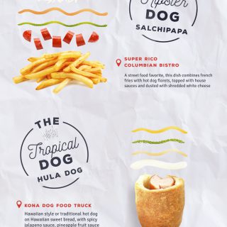 Hot Dog Hog
