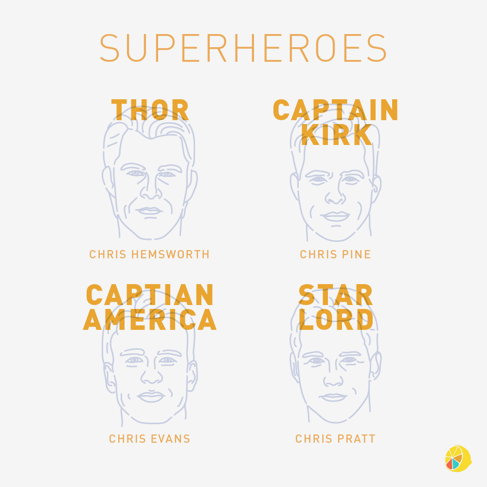 Superheroes Played By A Chris
