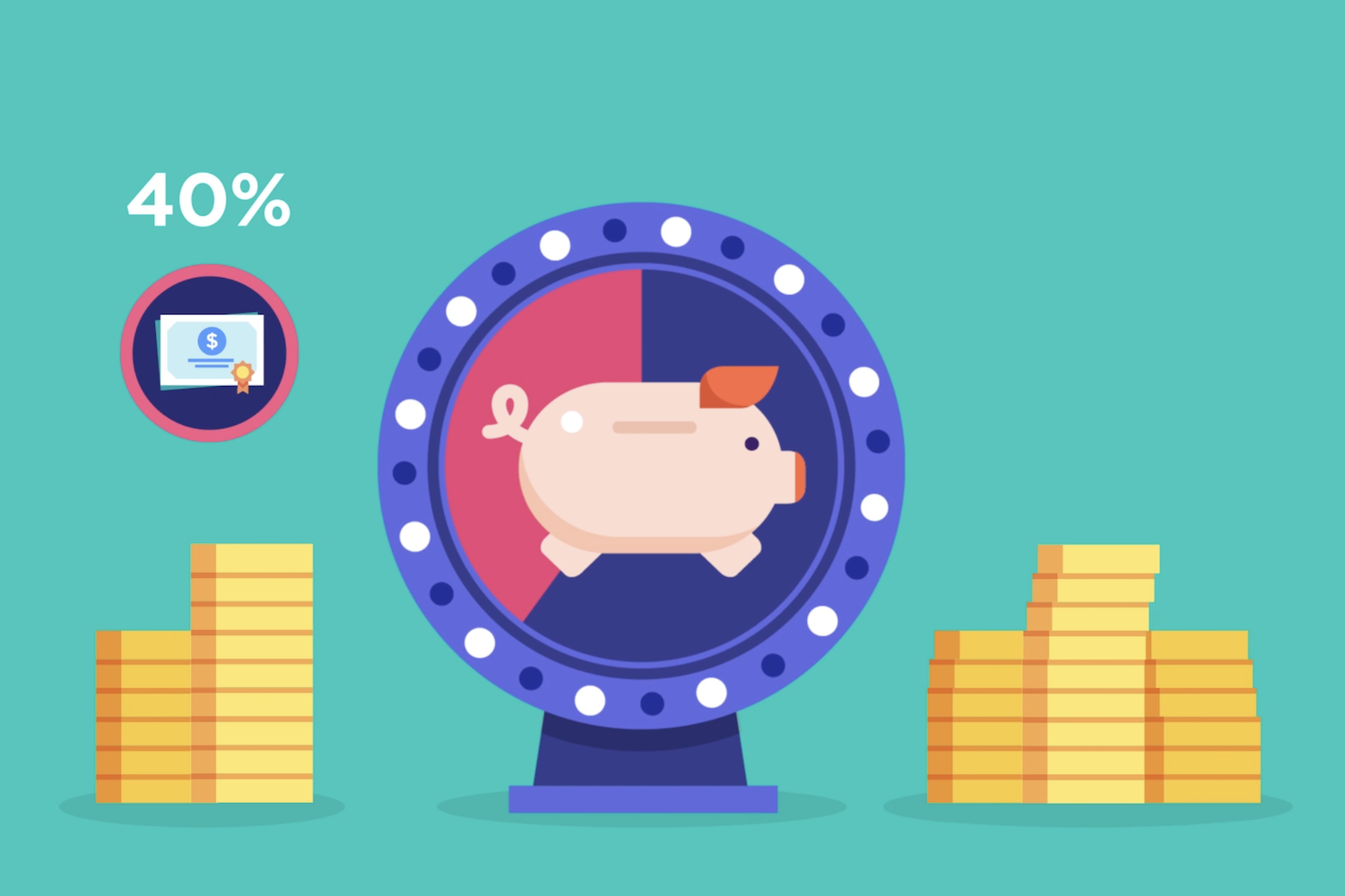 Unfounded Optimism High Investment Returns are History Lemonly