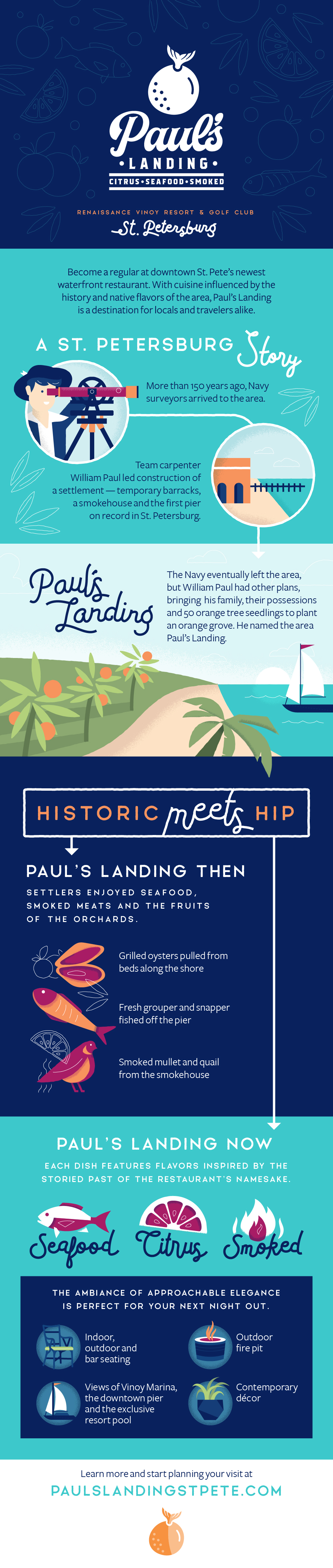 Paul’s Landing: A New St. Pete Staple