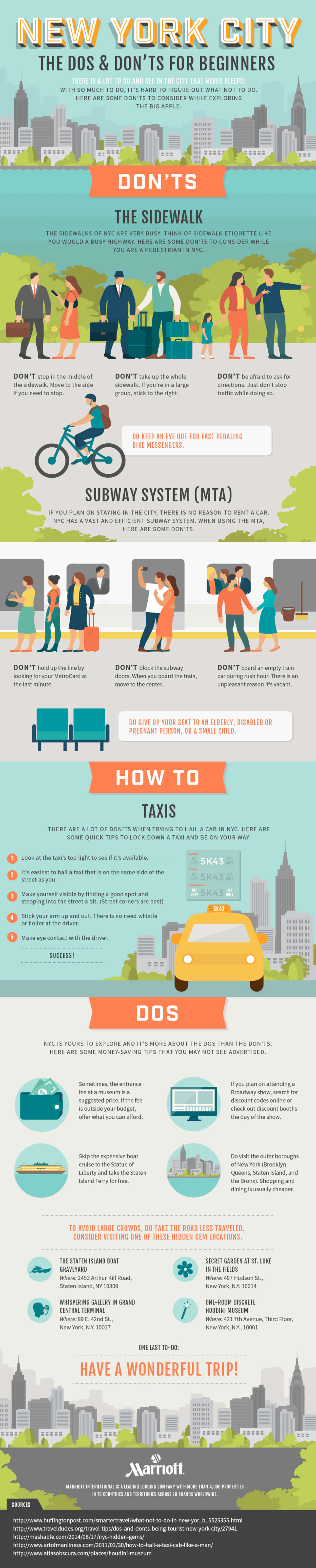 Le migliori infografiche: Il Dos Non fare per New York City'ts For New York City 