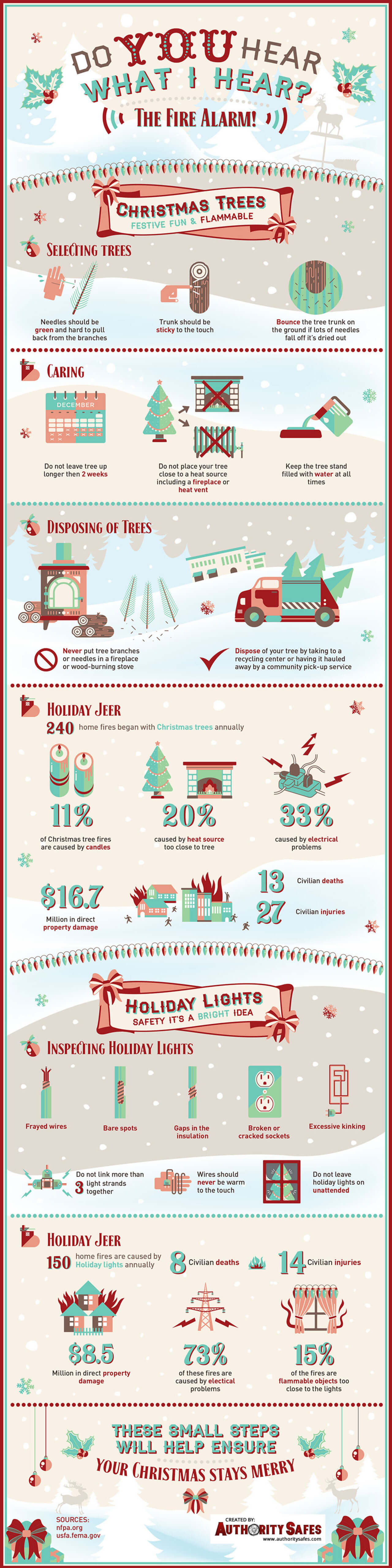 Best Infographics: Festive, Fun, And Flammable