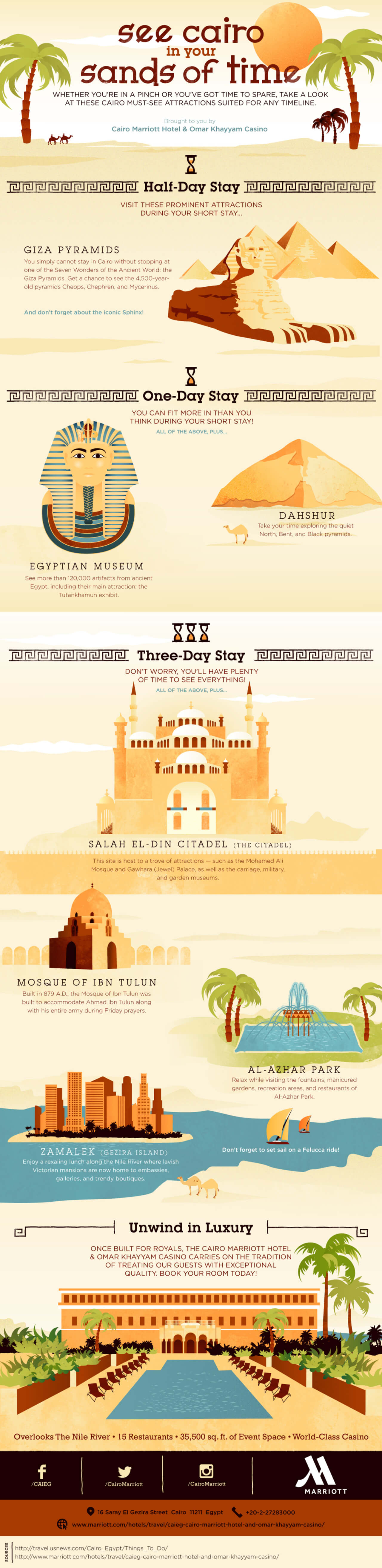 Migliori infografiche: Monumenti famosi al Cairo