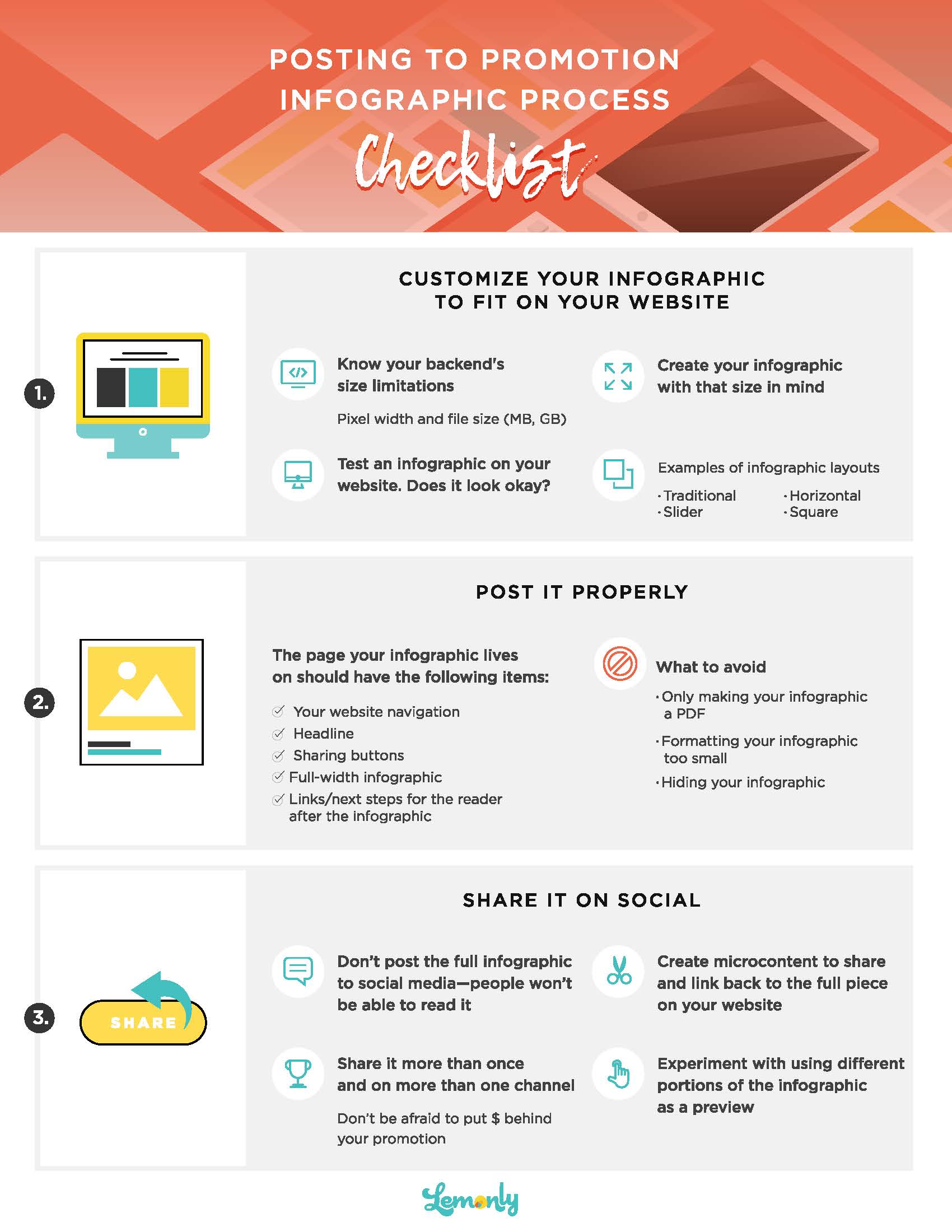 Infographic Posting to Promotion Checklist