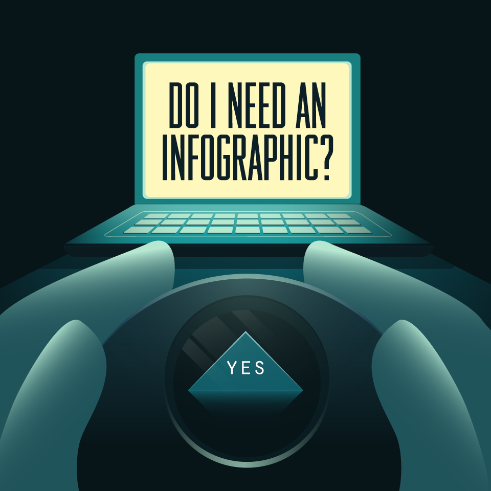 Do I Need an Infographic?