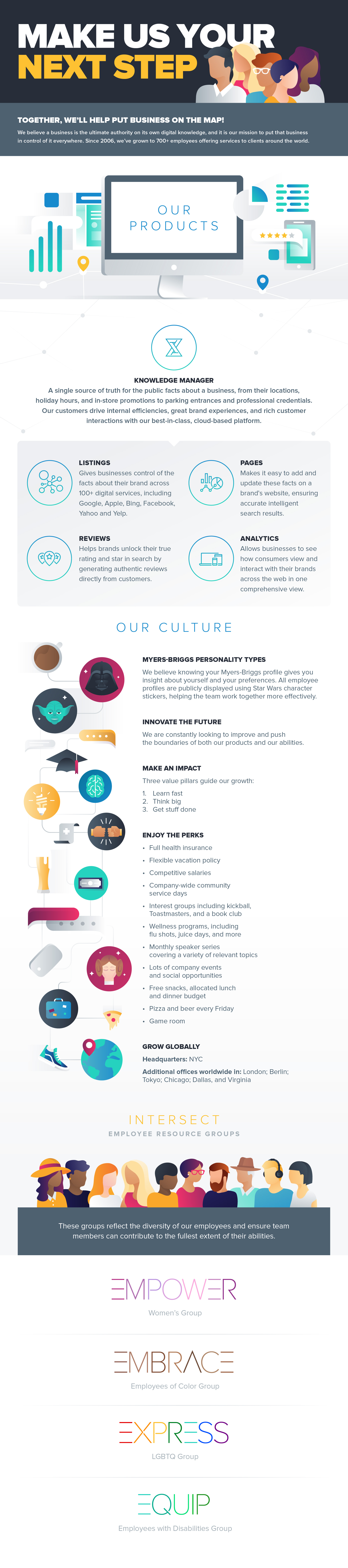Make Us Your Next Step Recruitment Infographic