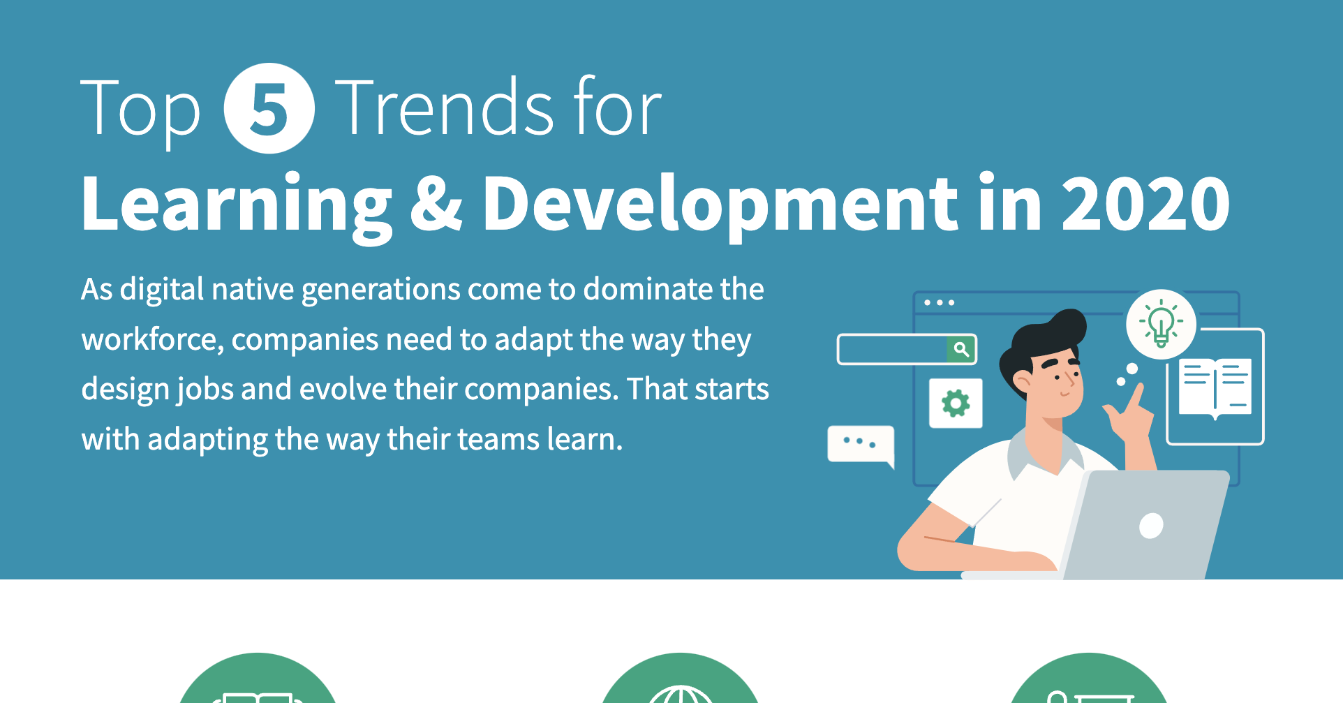 Top 5 Trends for Learning & Development Lemonly Infographics