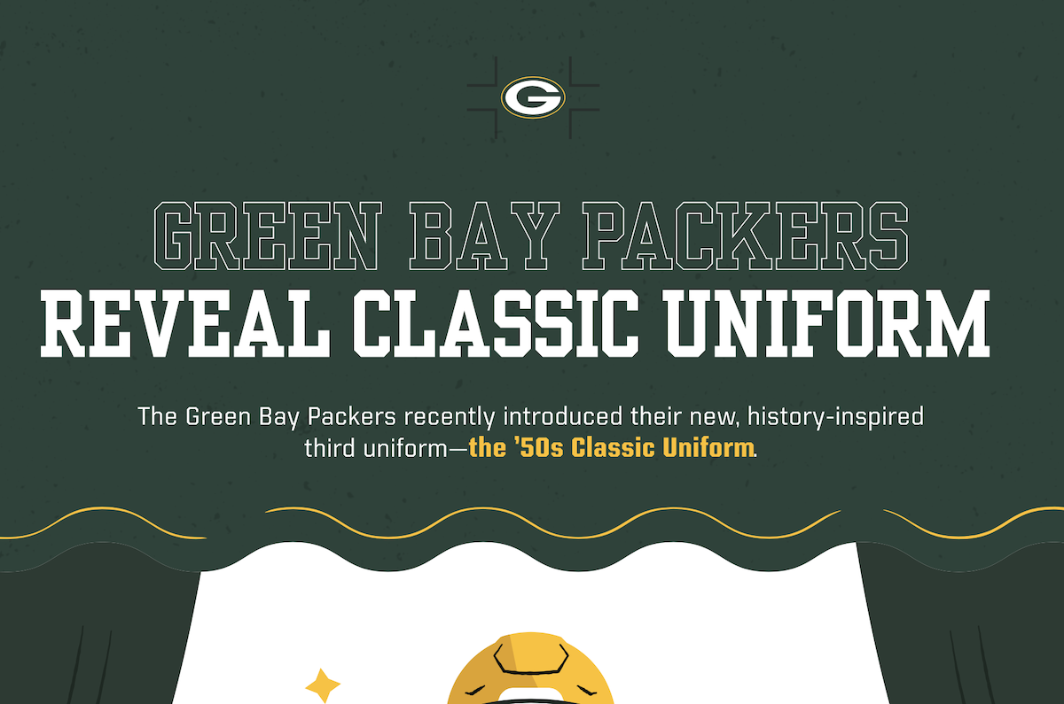 Green Bay Packers Classic Uniform Reveal