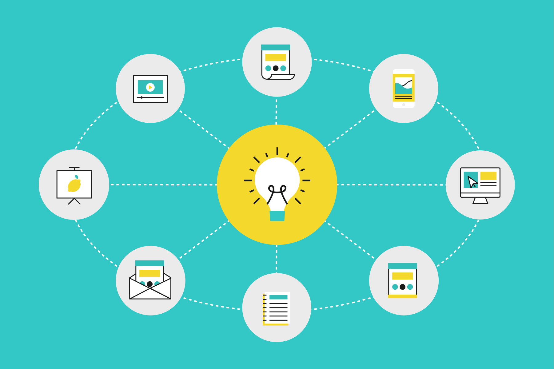 divisible-content-lemonly-infographics