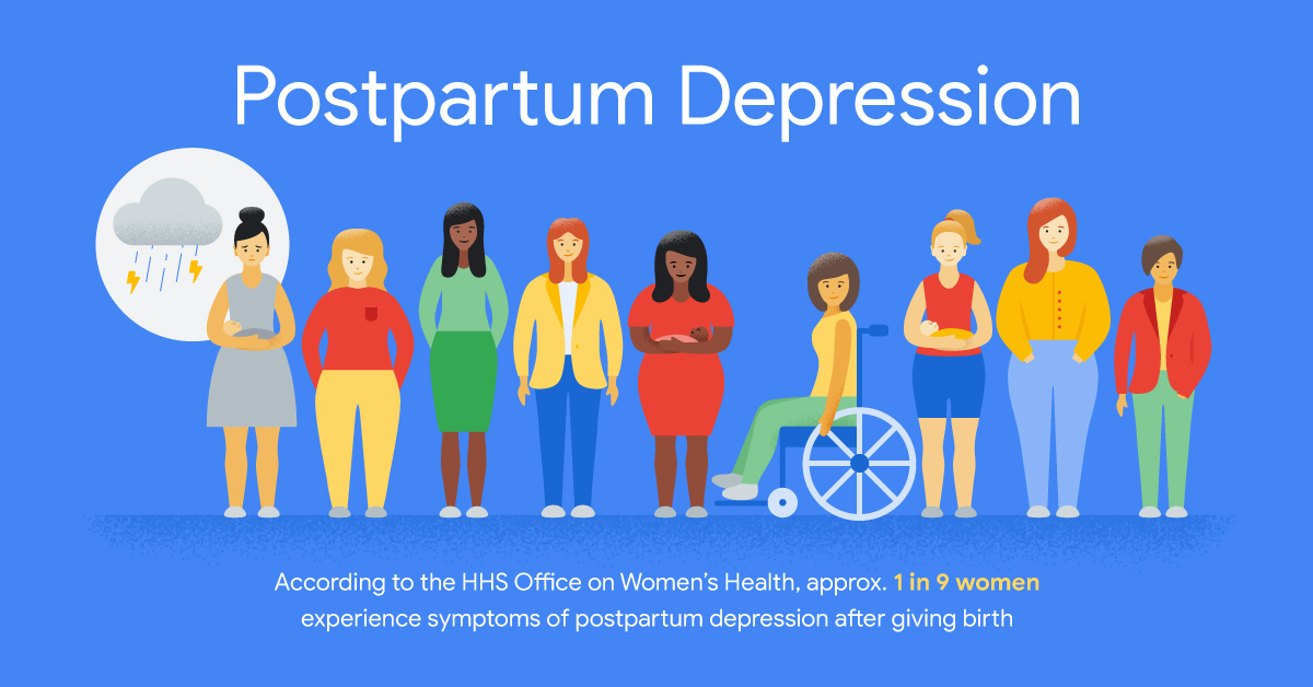 Google Assessing Postpartum Depression Animated Infographic Preview