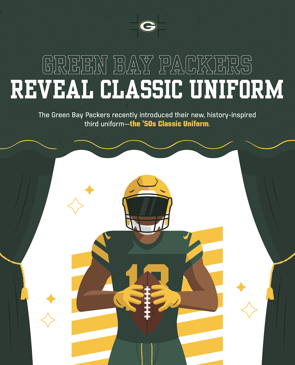 green bay packers 1950s uniforms