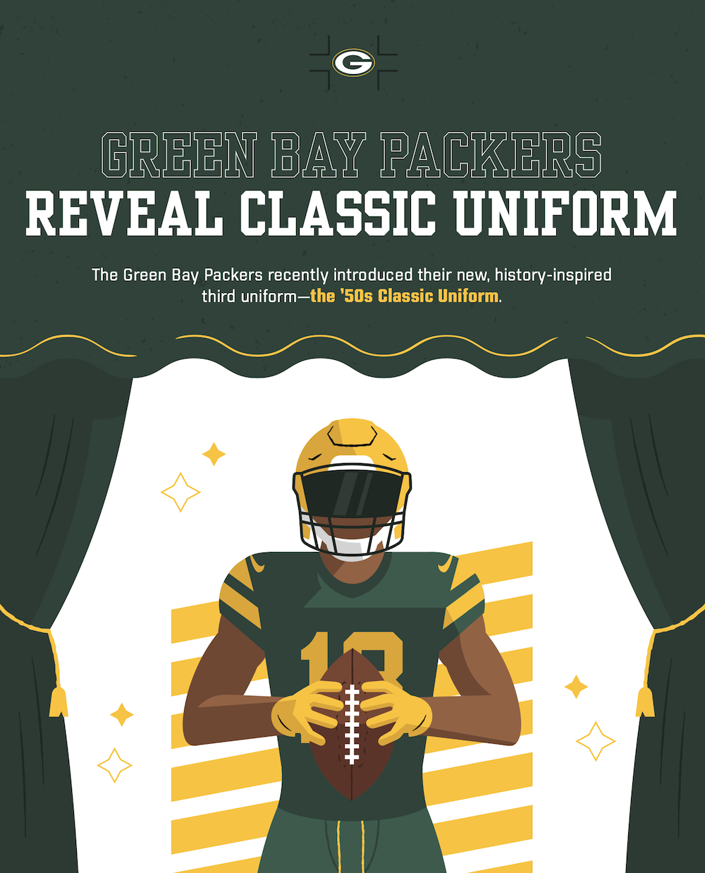 Green Bay Packers To Wear New Throwback Uniforms In 2021