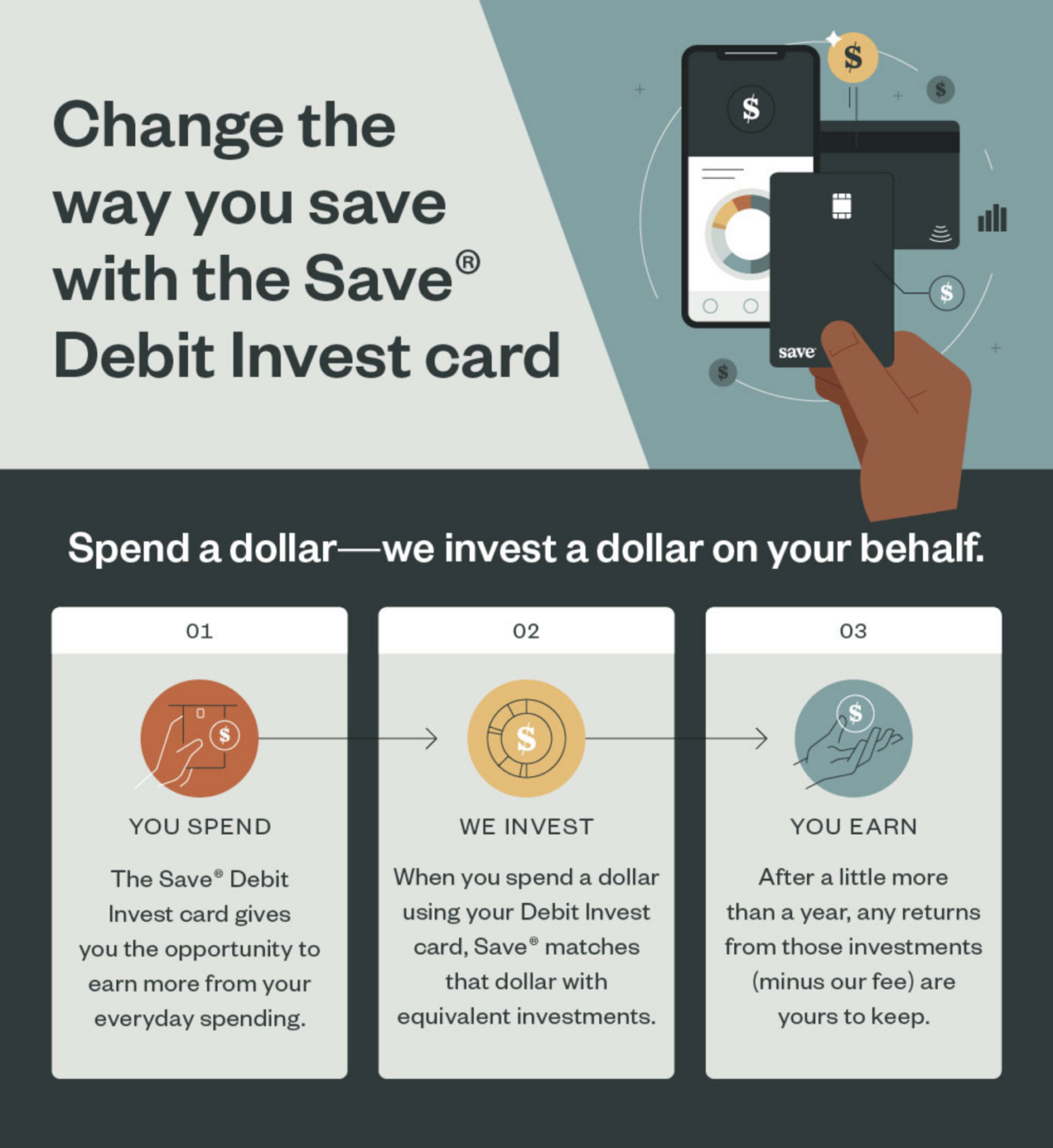 Save Debit Invest Card Animated Infographic Preview