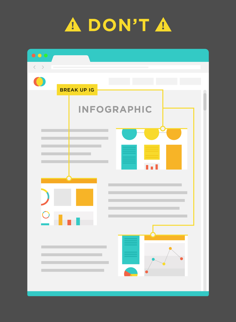 Illustrated diagram of breaking up an infographic into chunks when it's not designed for that