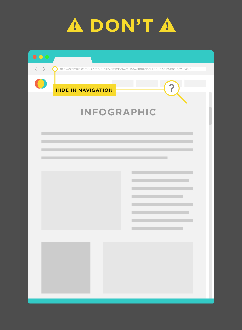 Illustrated diagram of hiding an infographic away in your website navigation