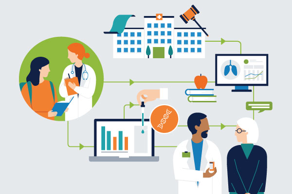 Preview of Doctor of Pharmacy interactive infographic for University of California-San Francisco