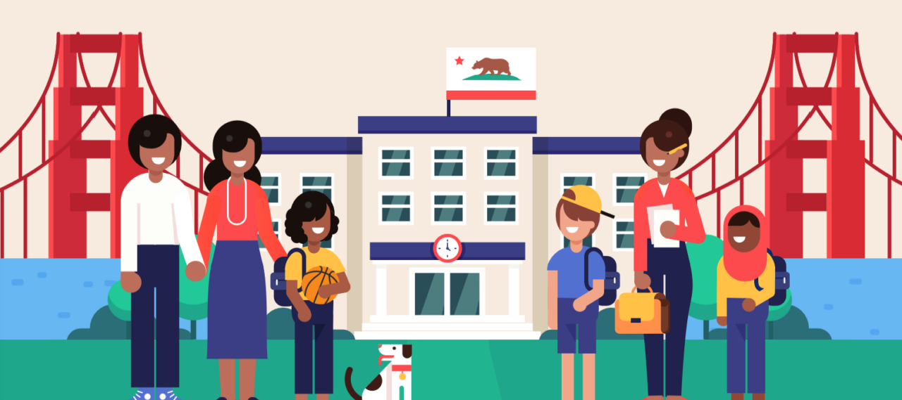 Preview of California Teachers Association interactive infographic