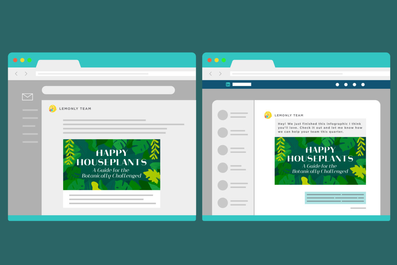 Diagram showing two ways of sharing an infographic with former clients or cold leads, using email or LinkedIn message