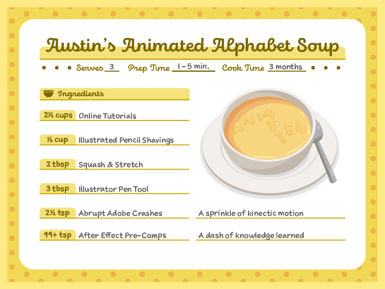 Recipe card for Austin's Animated Alphabet Soup