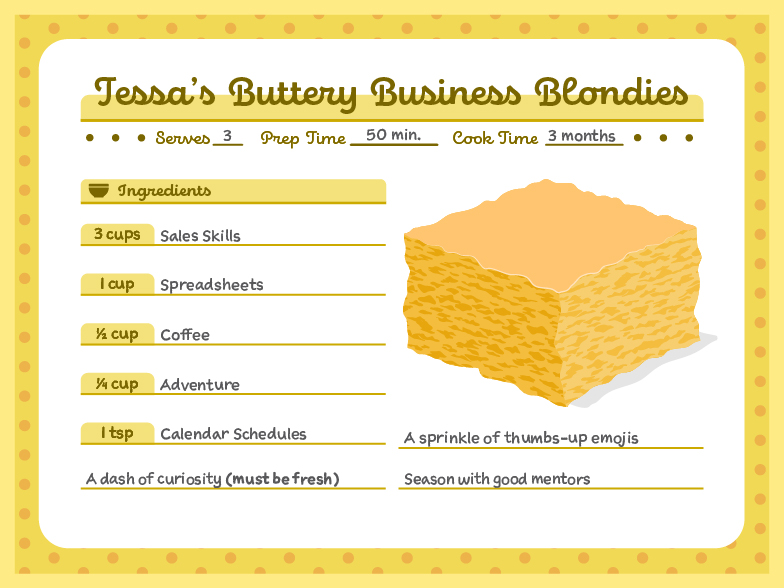 Recipe card for Tessa's Buttery Business Blondies
