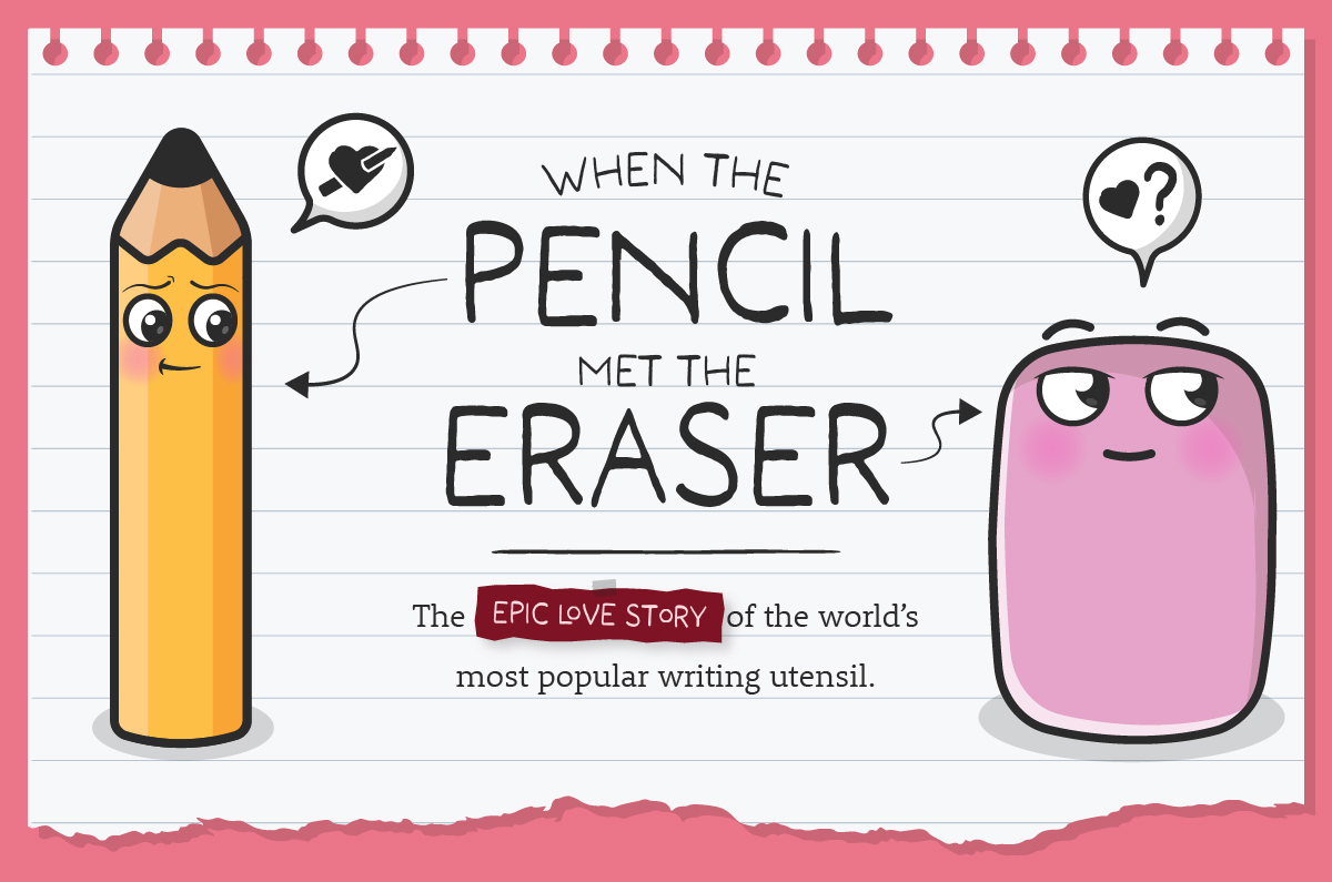 History of the Pencil and Eraser
